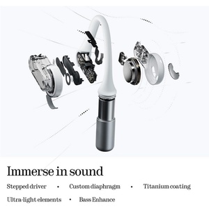 ไม่มีอะไรหู (เปิด) หูฟังแบบเปิดหูหูฟังไร้สาย BLE หูฟังตัดเสียงรบกวน - Product Image 2