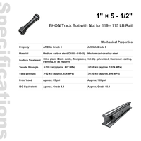 Boulon de rail BHON de 1 pouce de diamètre et 5-1/2 pouces de long avec écrou, fixations pour rail de 119 115 LB