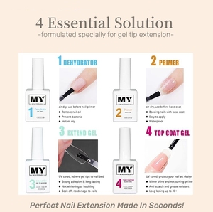 MyBeautyNails <span class=keywords><strong>Ongles</strong></span> Courts Cercueil Stiletto Carrés Amande Transparent Couverture Totale Gel Doux Américain Capsules Gel X - Product Image 5