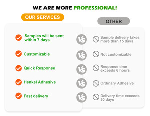 Keto-life 30 Parches Transdérmicos de NAD que Aumentan la Energía, Parche de NAD+ con Ingredientes Naturales de Plantas para Hombres y Mujeres - Product Image 5