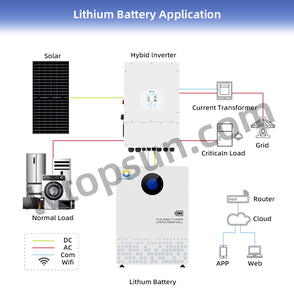 Bess 15kWh เก็บพลังงานแสงอาทิตย์51.2V 300Ah ปรับสมดุลระบบพลังงาน LiFePO4 - Product Image 3
