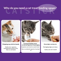 Nouveau Distributeur de Friandises pour Chats et Chiens Type Squeeze en PP pour la Vente en Gros Transfrontalière