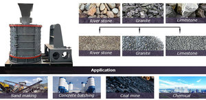 Trituradora de Martillos de Eje Vertical sin Criba, Diseño de Fondo Abierto para Trituración de Piedras de Río y Fabricación de Arena - Product Image 1