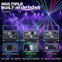 Système d'éclairage laser de scène DJ ILDA Pangolin FB4 multicolore animé haute puissance 5W 6W 8W 10W 15W 20W pour spectacle de bar