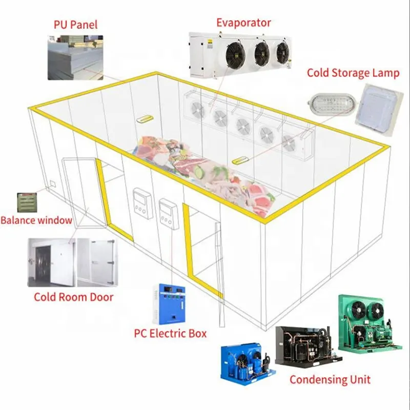 산업 냉장고 냉장 컨테이너 태양 전원 냉장 저온 저장