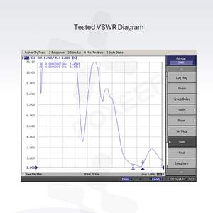 FOXEER Super Mini 5.8G 2.3dBi Lollipop FPV Antenne RHCP UFL pour RC Drone FPV Quadcopeter Multicopter TX/RX (65mm) - Product Image 6