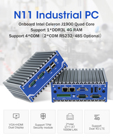 Toda la estructura de aluminio Diseño sin ventilador Intel Celeron J1900 Procesador de cuatro núcleos Mini PC 2 COM RS232/485