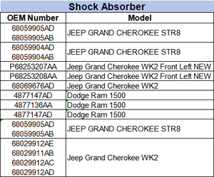 Amortiguador de Suspensión Neumática Delantero Derecho con Garantía de Calidad 68059904AD 68059904AB para JEEP GRAND CHEROKEE <span class=keywords><strong>STR8</strong></span> - Product Image 5