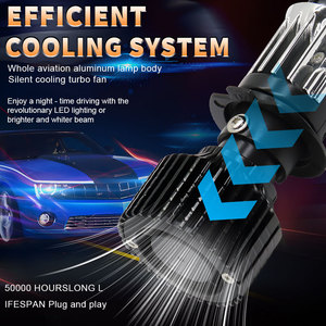 คานคู่โปรเจคเตอร์แอลอีดี H4เลนส์มินิ Y10โปรไฟหน้า10000lm 65วัตต์ H11 H7 H8 HB4 HB3 8000K อุปกรณ์สากล12V - Product Image 3