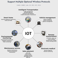 Komputer Industri Geniatech Quad-core ARM Cortex-A55 CPU Android 9.0 OS Port Mini PC AI IoT Gateway Embedded Mini PC