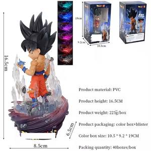 ฟิกเกอร์อนิเมะดราก้อนบอลใหม่ <span class=keywords><strong>WCF</strong></span> ซุนโกคูผมเทา อัลตร้าอินสติงค์ ไฟส่องสว่าง หน้าอกนูน 16.5 ซม. ของเล่นฟิกเกอร์แอคชั่น ของขวัญคริสต์มาส - Product Image 3