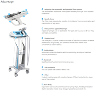 Vente flash : Eunsung Vital Injector 2 original coréen avec certification CE