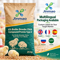 Additif Alimentaire 6% pour Poulets de Chair et Poulets Reproducteurs – Minéraux et Oligo-éléments Type II – Poudre Alimentaire pour Volailles et Animaux – Favorise la Nutrition