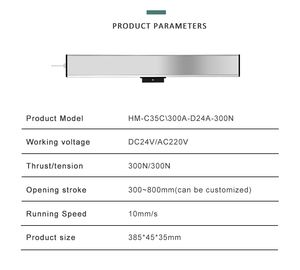 24 В, 220 В, Электрический Интеллектуальный коннектор для тепличного рынка, промышленный строительный оконный мотор - Product Image 2