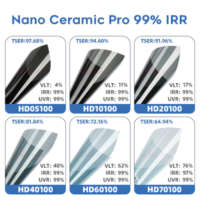 HD20100 99% IRR Nano Ceramic <span class=keywords><strong>Pro</strong></span> Window Film PET UV-Proof Auto Tint Color Changing 60 \ "x100ft pour voitures Windows Windshield - Product Image 3