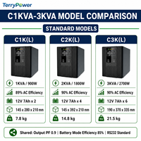 Onduleur monophasé en ligne à double conversion 230V 1KVA 2KVA 3KVA pour système d'alimentation de secours domestique et de bureau