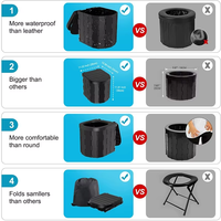 Toilette extérieure en plastique portable facile à plier Porta Potty pour les activités décontractées pour les urgences de camping