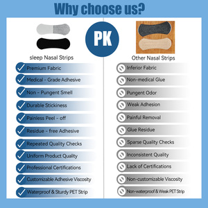 कारखाने की कीमत अतिरिक्त ताकत लेटेक्स-मुक्त श्वास विरोधी स्नॉर्रिंग नाक स्ट्रिप्स दिन और रात के लिए नाक स्ट्रिप्स को खर्राटे को रोकने में मदद करता है - Product Image 6