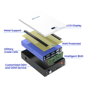 بطارية ليثيوم فوسفات الحديد 51.2 فولت 300 أمبير ساعة 15 كيلوواط ساعة 30 كيلوواط ساعة 50 كيلوواط ساعة، بطاريات ليثيوم أيون 48 فولت لنظام تخزين الطاقة الشمسية المنزلي الكامل - Product Image 3