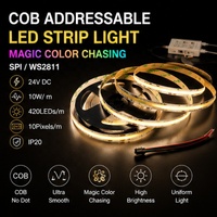 Bande LED COB 24V WS2811 SPI adressable 420 LED/m ultra dense blanche à effet de poursuite flexible pour hôtels et design d'intérieur