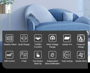 Новый EU Aux Chigo <span class=keywords><strong>Lg</strong></span> Vrf 2,5 тонн центральный Кондиционер 1,5 до 68 кВт - Product Image 3