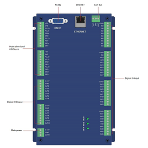 자동화를 위한 데이터 캡처 및 단독 접착 분배가 가능한 ZMOTION ECI1408 ZMC 시리즈 4 축 모션 컨트롤 카드 - Product Image 3