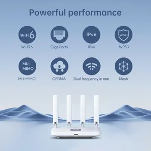 Eedup เราเตอร์ AX1800ตาข่าย WiFi 6สมาร์ทแบนด์คู่2.4GHz & 5GHz เราเตอร์ไร้สายพร้อมระบบ Wifi ตาข่าย