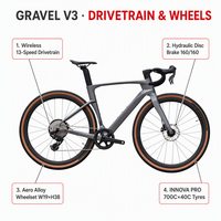 Vélo de gravier sans fil Gravel V3 en carbone 700C 13 vitesses avec transmission électronique, freins à disque hydrauliques et guidon intégré pour la course sur route