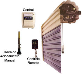Full Automatic <strong>Shutter</strong> Door Roof Panel Machine <strong>Rolling</strong> <strong>Shutter</strong> Panel Machine - Product Image 6
