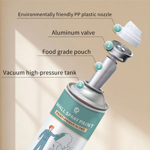 Fabricant <span class=keywords><strong>de</strong></span> canettes <span class=keywords><strong>de</strong></span> <span class=keywords><strong>peinture</strong></span> en aérosol pour <span class=keywords><strong>peinture</strong></span> en aérosol pour <span class=keywords><strong>peinture</strong></span> en aérosol - Product Image 3