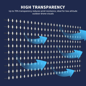 Display <span class=keywords><strong>LED</strong></span> Volante Personalizzato per Esterni, Striscioni Pubblicitari <span class=keywords><strong>LED</strong></span> con Drone, Schermo <span class=keywords><strong>LED</strong></span> Flessibile, Display <span class=keywords><strong>LED</strong></span> Volante con Spettacolo di Droni - Product Image 4