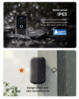 Boîte de sécurité intelligente pour clés murale extérieure SINOVO, avec serrure à combinaison numérique, carte-clé, application WiFi et empreinte digitale.