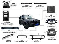 Pièces détachées automobiles Accessoires Jetour T2 Defender Kit Body Kit Jetour T2 Upgrade to Defender Look Defender Body Kit pour Jetour T2