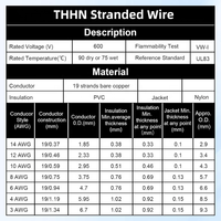 Cables de Alimentación de Fabricantes de Cables Eléctricos 1/0 2/0 3/0 4/0 XHHW THHN THWN, Cable de Cobre con Aislamiento de Cloruro de Polivinilo