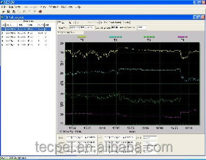 DTM-319 - Registrador de Temperatura Industrial de 4 Canales, Registrador de Datos de Temperatura - Product Image 4