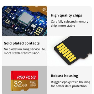 Cartes TF/micro-SD (Classe 10) de 64 Go/128 Go/16 Go/32 Go pour le stockage sur téléphone et les enregistreurs de conduite – Vente en gros transfrontalière - Product Image 3