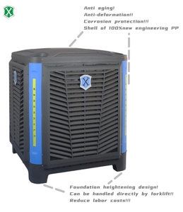 Máy Làm Mát Không Khí Bay Hơi Ngoài Trời 25000m3h Máy Điều Hòa Không Khí Bay Hơi Gắn Trên Mái Với VVR Hoặc Một Điều Khiển Tốc Độ - Product Image 2