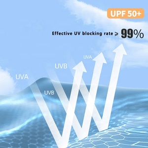 Femmes UPF 50 + Protection solaire Stand Collar Basic Yarn Shirts Outdoor Cool Feeling Clothing Hiking Active UV Sport Athletic Jacket - Product Image 3