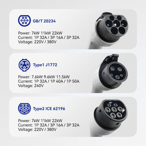 เครื่องชาร์จรถยนต์ไฟฟ้าติดผนังสำหรับบ้าน 7kw/11kw/22kw แบบ Type1/Type2/GBT พร้อมสายชาร์จยาว 5 เมตร - Product Image 6