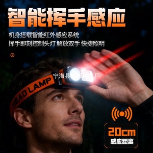 Linterna frontal recargable LED de luz fuerte con clip magnético ajustable para pesca y caza al aire libre - Product Image 4