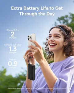 Mini <span class=keywords><strong>Power</strong></span> <span class=keywords><strong>Bank</strong></span> 67W 10000mAh Charge rapide Double USB-C intégré Affichage numérique Chargeur de téléphone portable portable pour - Product Image 2