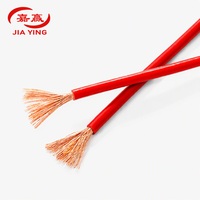 Cable RV de 1.0 mm, Flexible, de Cobre Trenzado BC 300/500V, de un Solo Núcleo, Aislado con PVC, para Equipos Eléctricos