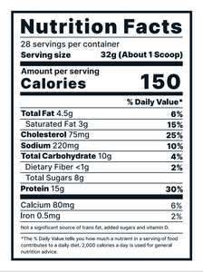 <strong>Whey</strong> Protein Powder for Gym Weight Gain Private Label <strong>Gold</strong> <strong>Standard</strong> Organic Isolate Raw Bulk Pure <strong>Whey</strong> Protein Powder - Product Image 2