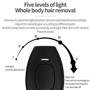Depiladora IPL Mini <span class=keywords><strong>Kenzzi</strong></span> Aprobada por la FDA, Depilación Láser IPL Permanente para Uso Doméstico - Product Image 3