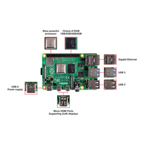 Raspberry Pi 4 Model B, ordinateur monocarte, carte de développement ARM BCM2711, WiFi intégré, Bluetooth, Gigabit Ethernet
