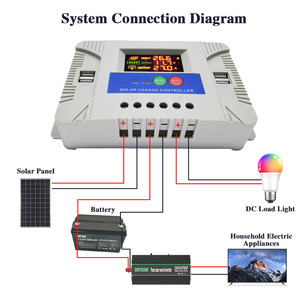 SUYEEGO <strong>12v</strong> 24v 48v Auto with <strong>4</strong> USB 5V Output 10a 20a 30a 50a 60a PWM Solar <strong>Charge</strong> <strong>Controller</strong> - Product Image 5