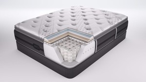 Nệm Đã Qua Sử Dụng Spun Bonded Vải Không Dệt - Product Image 6