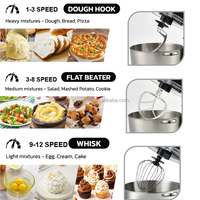 Robot culinaire électrique Shinechef avec mixeur et hachoir à viande, faible niveau sonore, bol mélangeur en acier inoxydable, capacité 5L