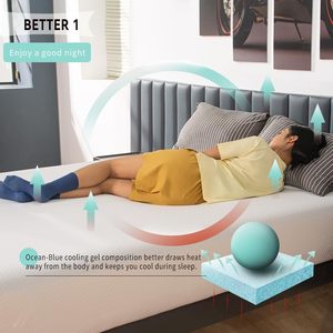 12 inch Nữ Hoàng Bộ nhớ bọt nệm 3 khu chỉnh hình túi mùa xuân massage thiết kế hiện đại vừa công ty nhà khách sạn căn hộ - Product Image 4