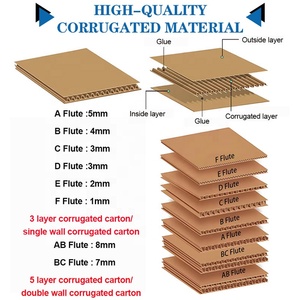 Kích thước tùy chỉnh sóng Kraft hộp Giấy Màu Tím Trọng lượng nhẹ vận chuyển bưu phẩm Matt cán Hộp máy bay - Product Image 3